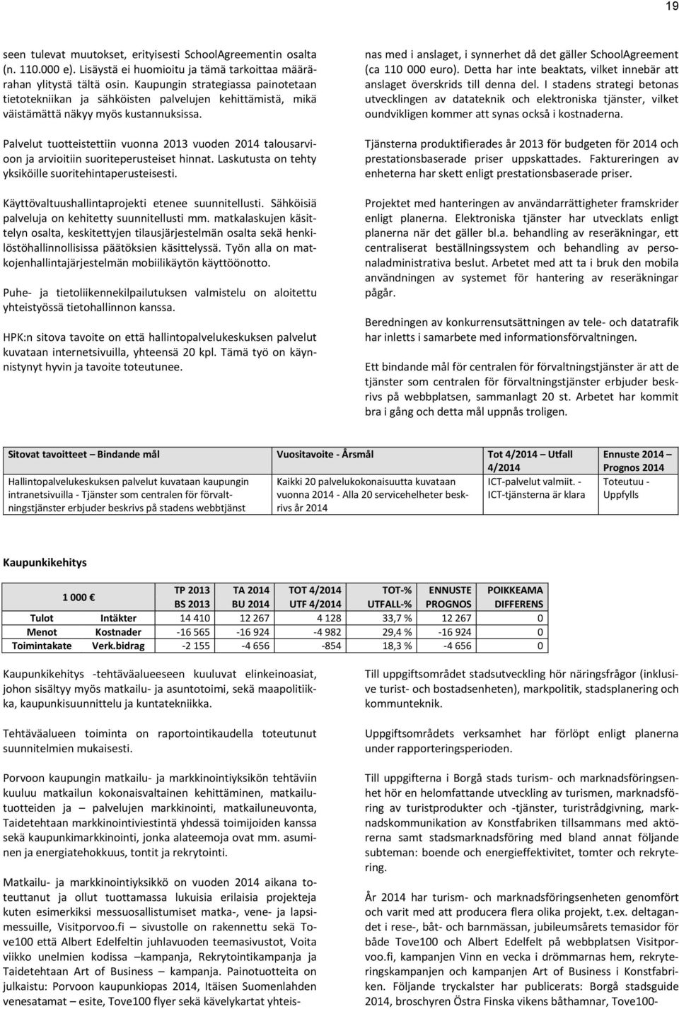 Palvelut tuotteistettiin vuonna 2013 vuoden 2014 talousarvioon ja arvioitiin suoriteperusteiset hinnat. Laskutusta on tehty yksiköille suoritehintaperusteisesti.