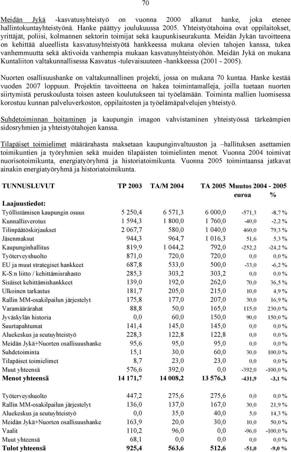 Meidän Jykän tavoitteena on kehittää alueellista kasvatusyhteistyötä hankkeessa mukana olevien tahojen kanssa, tukea vanhemmuutta sekä aktivoida vanhempia mukaan kasvatusyhteistyöhön.