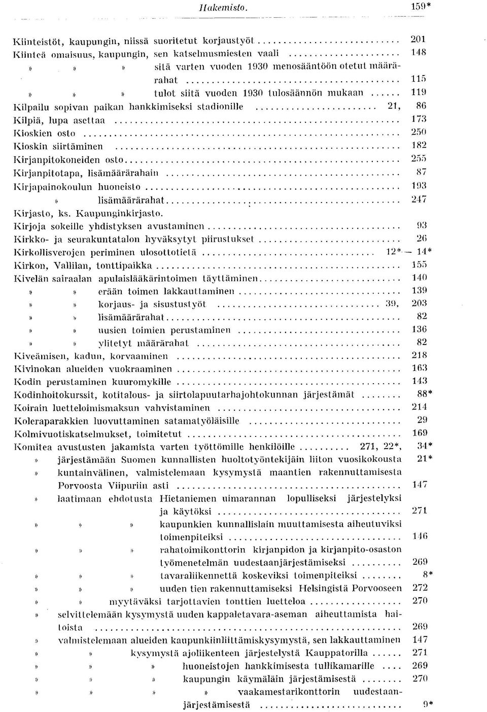 vuoden 1930 tulosäännön mukaan 119 Kilpailu sopivan paikan hankkimiseksi stadionille 21, 86 Kilpiä, lupa asettaa 173 Kioskien osto 250 Kioskin siirtäminen 182 Kirjanpitokoneiden osto 255