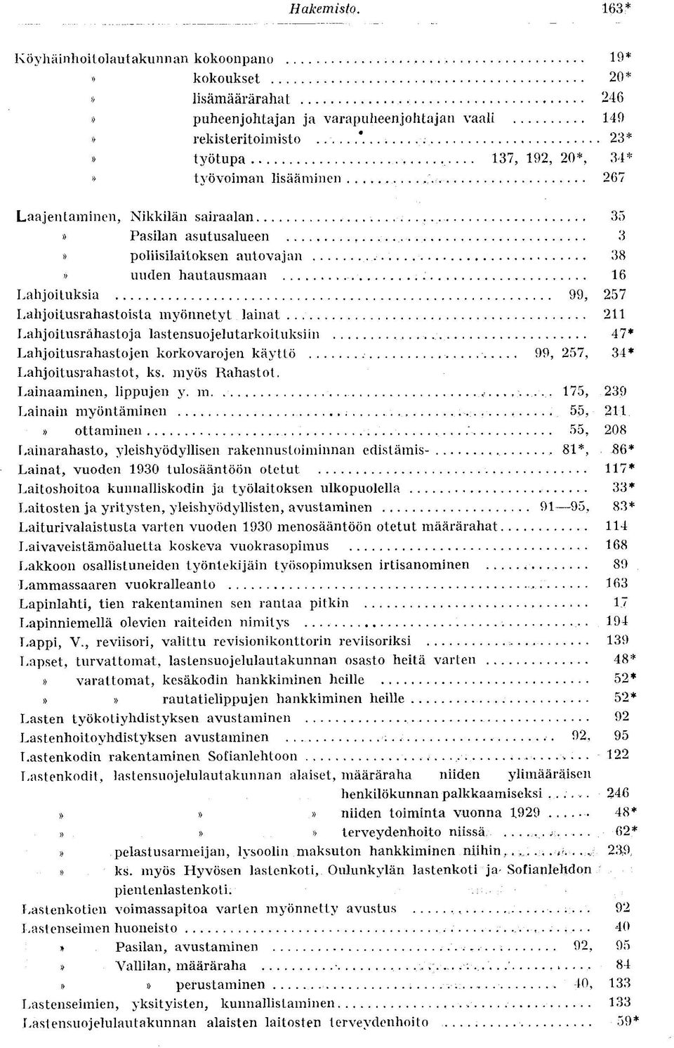 ....., 267 Laajentaminen, Nikkilän sairaalan 35» Pasilan asutusalueen 3» poliisilaitoksen autovajan 38» uuden hautausmaan 16 Lahjoituksia 99, 257 Lahjoitusrahastoista myönnetyt lainat 211