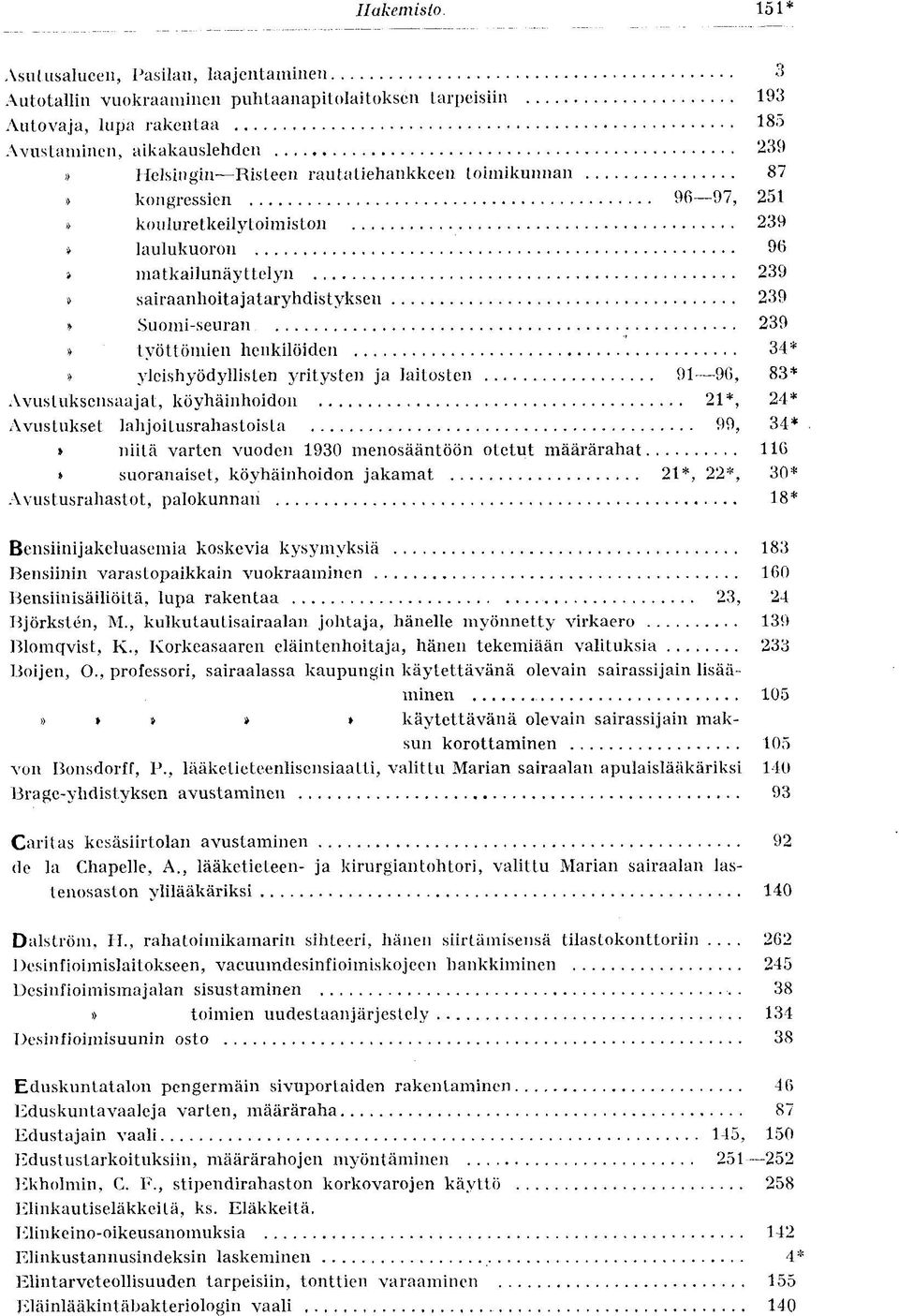 rautatiehankkeen toimikunnan 87» kongressien 96 97, 251» kouluretkeilytoimiston 239» laulukuoron 96» matkailunäyttelyn 239» sairaanhoitajataryhdistyksen 239» Suomi-seuran 239» työttömien henkilöiden