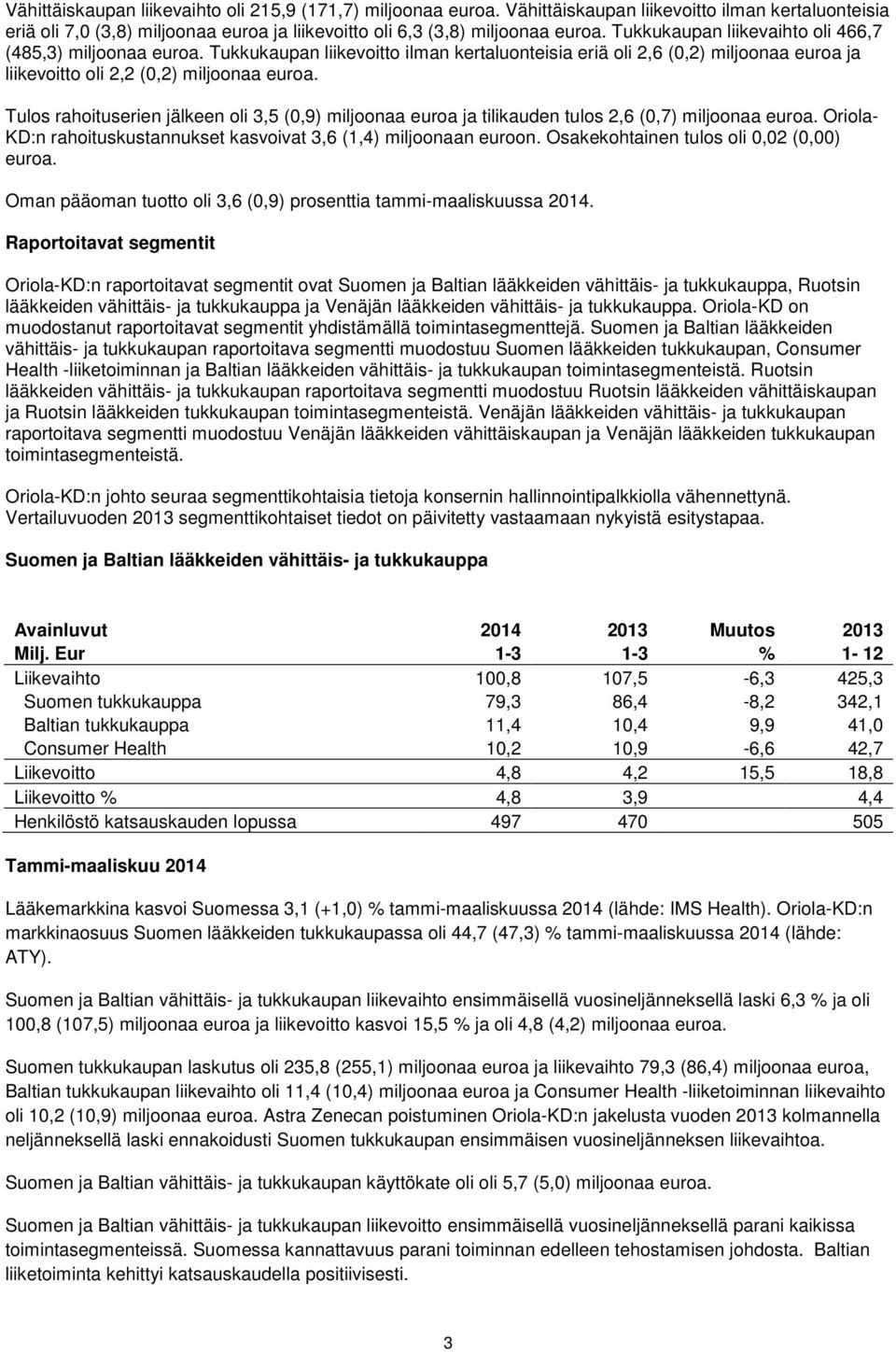 Tulos rahoituserien jälkeen oli 3,5 (0,9) miljoonaa euroa ja tilikauden tulos 2,6 (0,7) miljoonaa euroa. Oriola- KD:n rahoituskustannukset kasvoivat 3,6 (1,4) miljoonaan euroon.