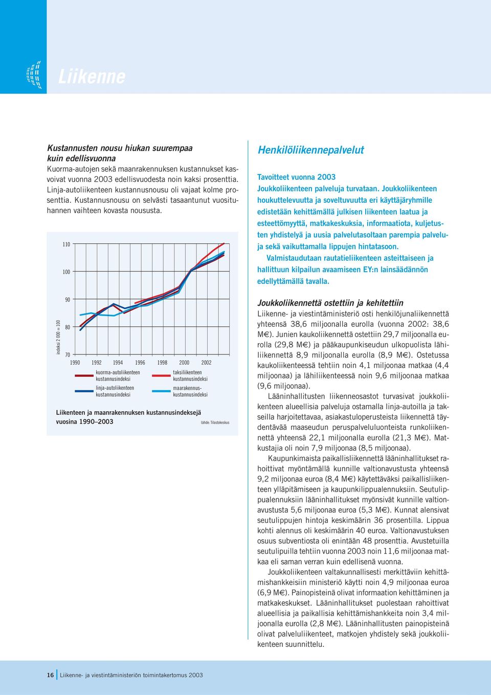 indeksi 2 000 = 100 110 100 90 80 70 1990 1992 1994 1996 1998 2000 2002 kuorma-autoliikenteen kustannusindeksi linja-autoliikenteen kustannusindeksi taksiliikenteen kustannusindeksi