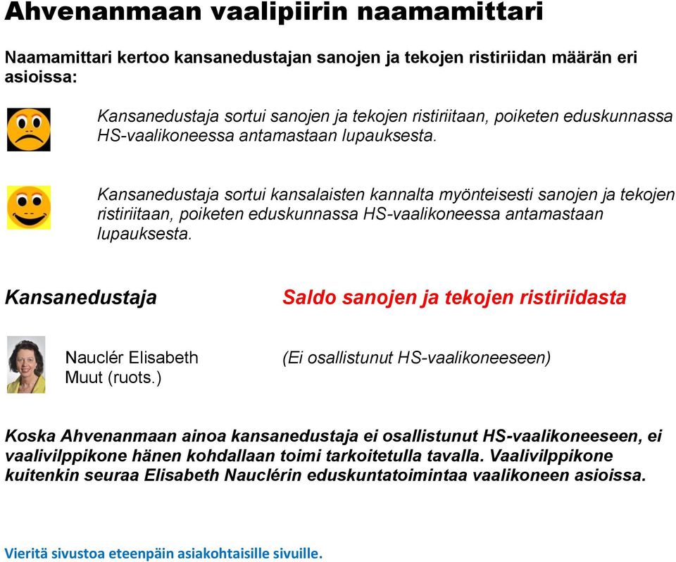 Kansanedustaja sortui kansalaisten kannalta myönteisesti sanojen ja tekojen ristiriitaan, poiketen  Kansanedustaja Saldo sanojen ja tekojen ristiriidasta Nauclér Elisabeth Muut (ruots.