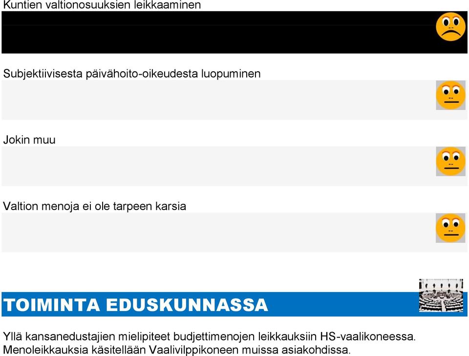 tarpeen karsia Yllä kansanedustajien mielipiteet budjettimenojen