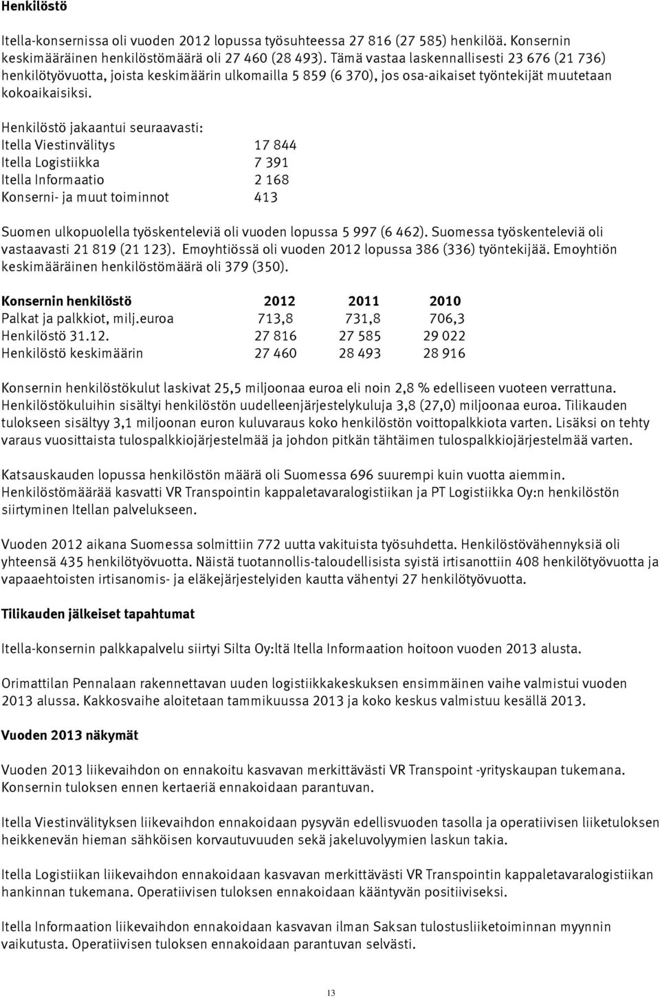 Henkilöstö jakaantui seuraavasti: Itella Viestinvälitys 17 844 Itella Logistiikka 7 391 Itella Informaatio 2 168 Konserni- ja muut toiminnot 413 Suomen ulkopuolella työskenteleviä oli vuoden lopussa