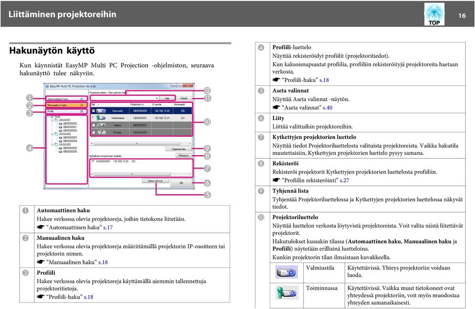 17 L K J I H Mnulinen hku Hkee verkoss olevi projektorej määrittämällä projektorin IP-osoitteen ti projektorin nimen. s Mnulinen hku s.