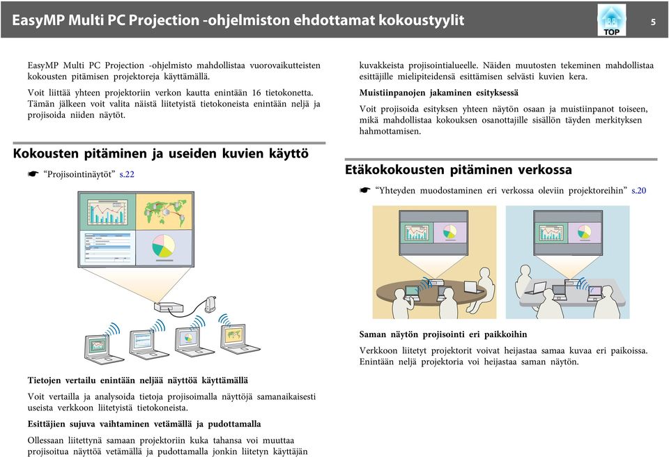 Kokousten pitäminen j useiden kuvien käyttö s Projisointinäytöt s.22 kuvkkeist projisointilueelle. Näiden muutosten tekeminen mhdollist esittäjille mielipiteidensä esittämisen selvästi kuvien ker.