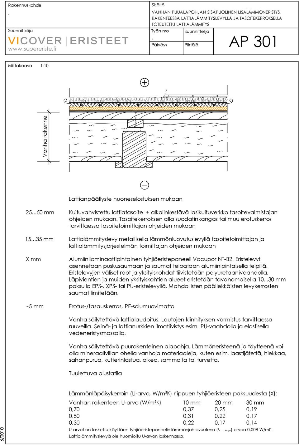 ohjeiden mukaan 1535 mm Lattialämmityslevy metallisella lämmönluovutuslevyllä tasoitetoimittajan ja lattialämmitysjärjestelmän toimittajan ohjeiden mukaan Alumiinilaminaattipintainen