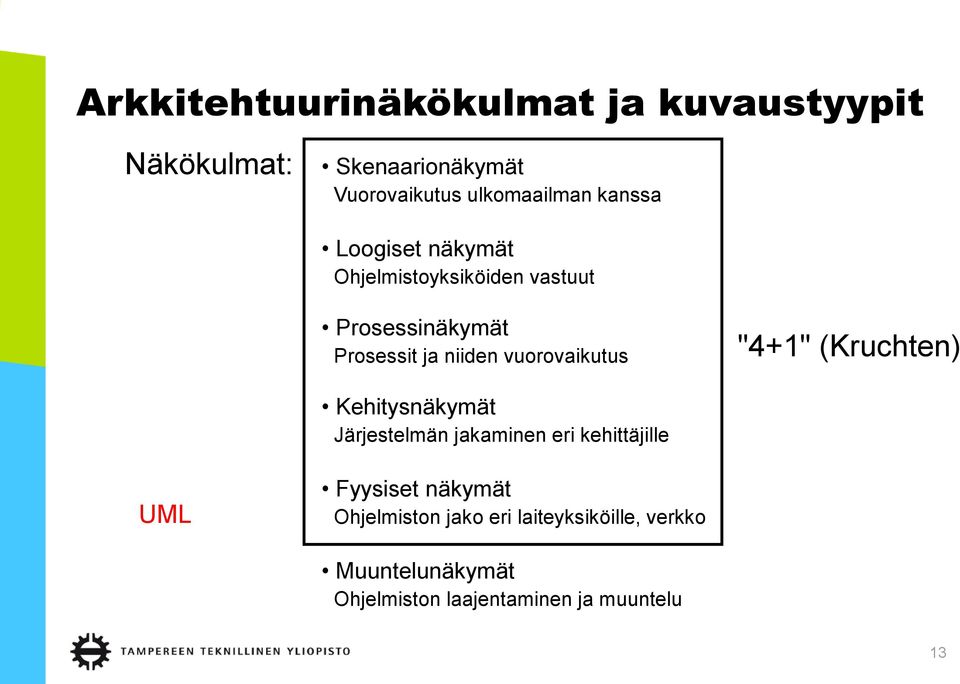 vuorovaikutus "4+1" (Kruchten) Kehitysnäkymät Järjestelmän jakaminen eri kehittäjille UML Fyysiset