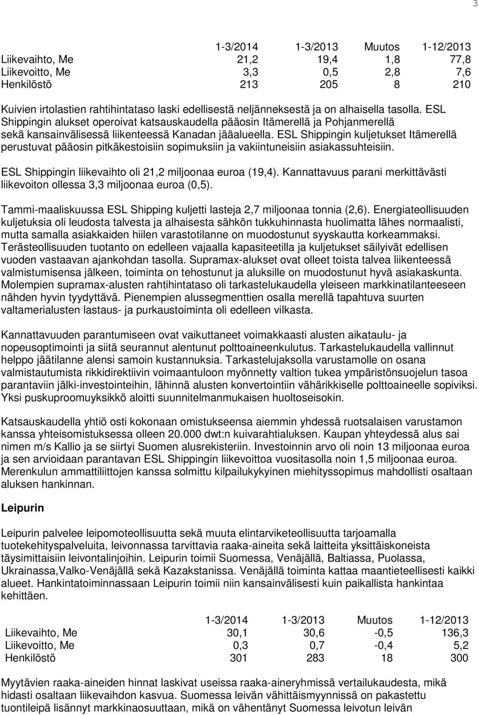 ESL Shippingin kuljetukset Itämerellä perustuvat pääosin pitkäkestoisiin sopimuksiin ja vakiintuneisiin asiakassuhteisiin. ESL Shippingin liikevaihto oli 21,2 miljoonaa euroa (19,4).