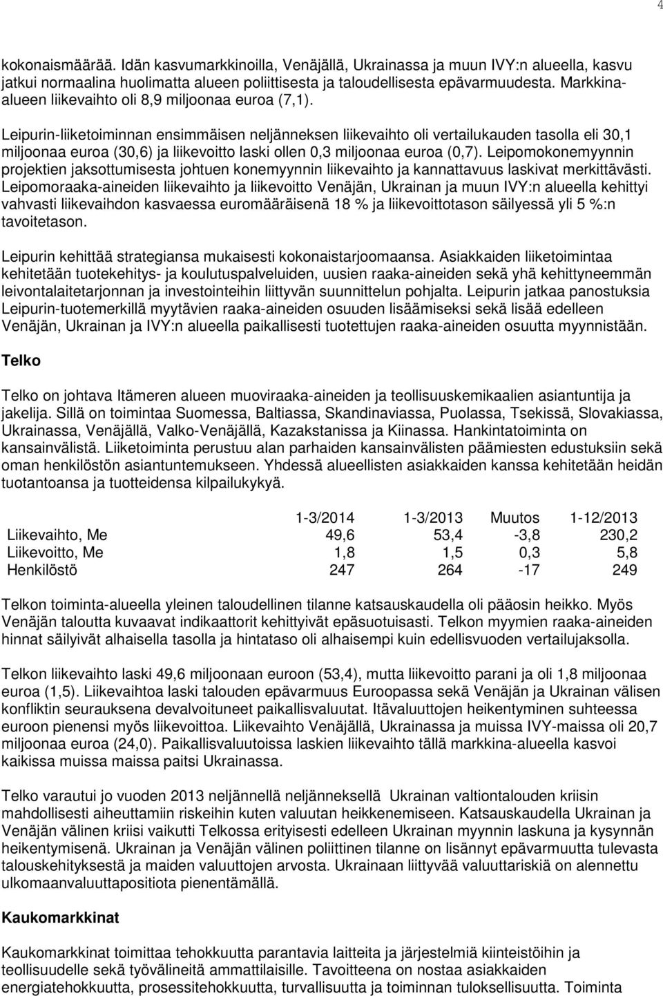 Leipurin-liiketoiminnan ensimmäisen neljänneksen liikevaihto oli vertailukauden tasolla eli 30,1 miljoonaa euroa (30,6) ja liikevoitto laski ollen 0,3 miljoonaa euroa (0,7).