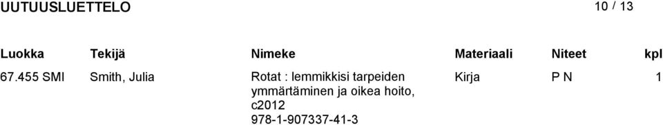 lemmikkisi tarpeiden