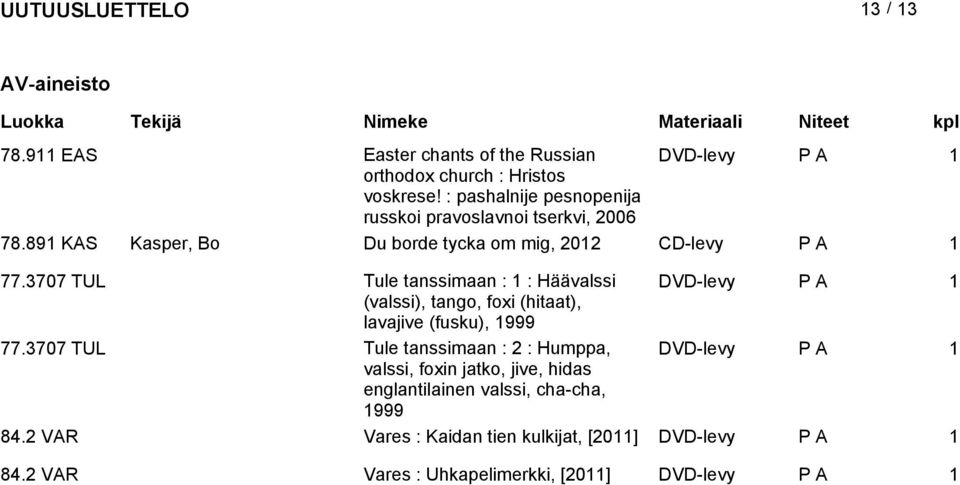 3707 TUL Tule tanssimaan : 1 : Häävalssi DVD-levy P A 1 (valssi), tango, foxi (hitaat), lavajive (fusku), 1999 77.