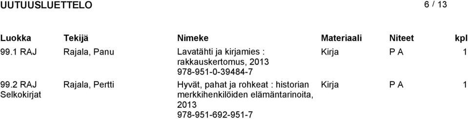 rakkauskertomus, 978-951-0-39484-7 99.