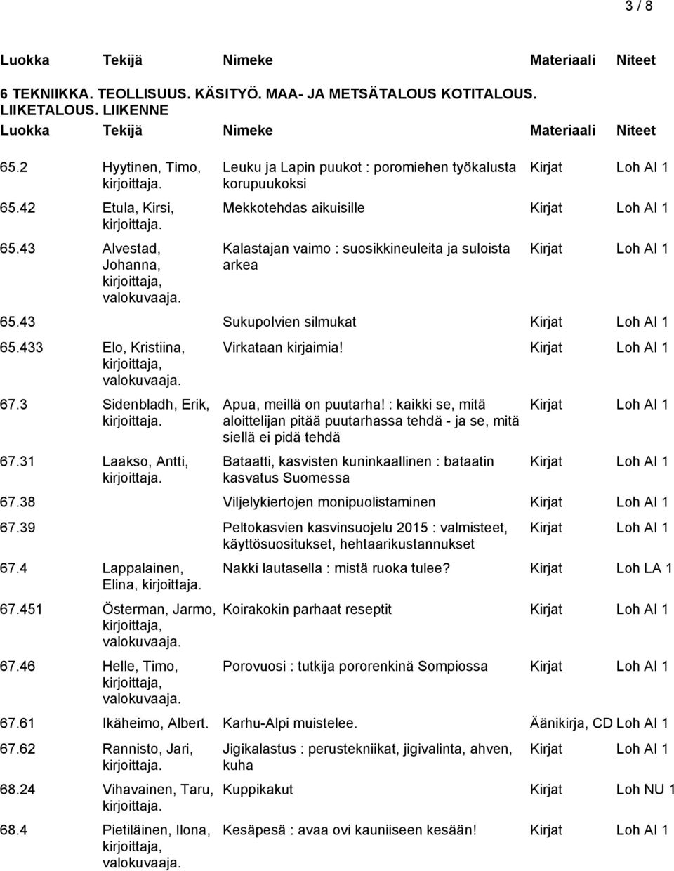 433 Elo, Kristiina, 67.3 Sidenbladh, Erik, 67.31 Laakso, Antti, Virkataan kirjaimia! Apua, meillä on puutarha!