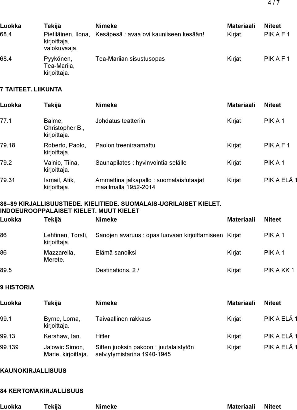 31 Ismail, Atik, Johdatus teatteriin Paolon treeniraamattu Saunapilates : hyvinvointia selälle Ammattina jalkapallo : suomalaisfutaajat maailmalla 1952-2014 Kirjat PIK A ELÄ 1 86 89 KIRJALLISUUSTIEDE.