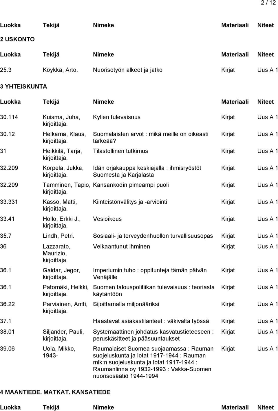 Tilastollinen tutkimus Idän orjakauppa keskiajalla : ihmisryöstöt Suomesta ja Karjalasta Kansankodin pimeämpi puoli Kiinteistönvälitys ja -arviointi Vesioikeus 35.7 Lindh, Petri.