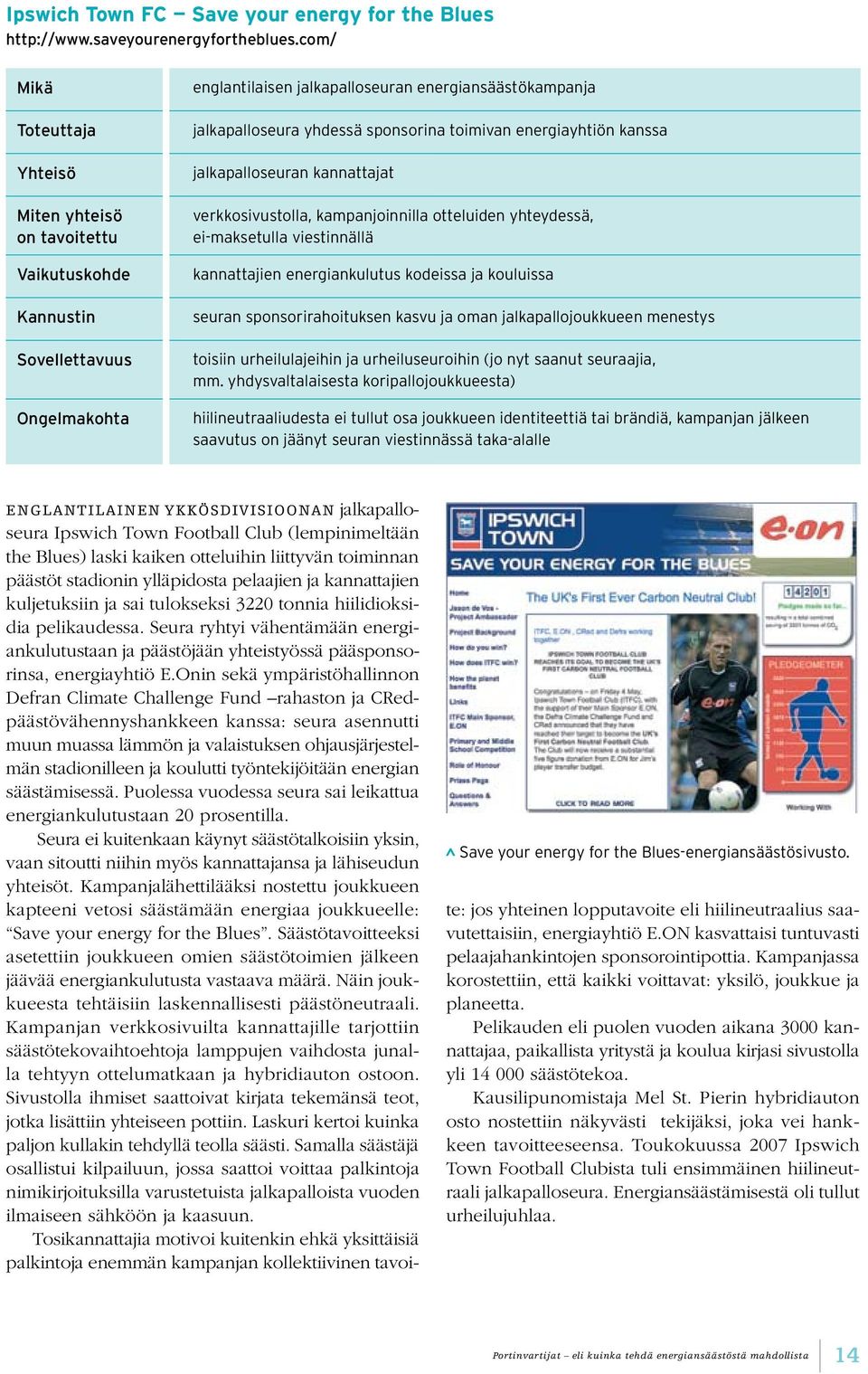 toimivan energiayhtiön kanssa jalkapalloseuran kannattajat verkkosivustolla, kampanjoinnilla otteluiden yhteydessä, ei-maksetulla viestinnällä kannattajien energiankulutus kodeissa ja kouluissa