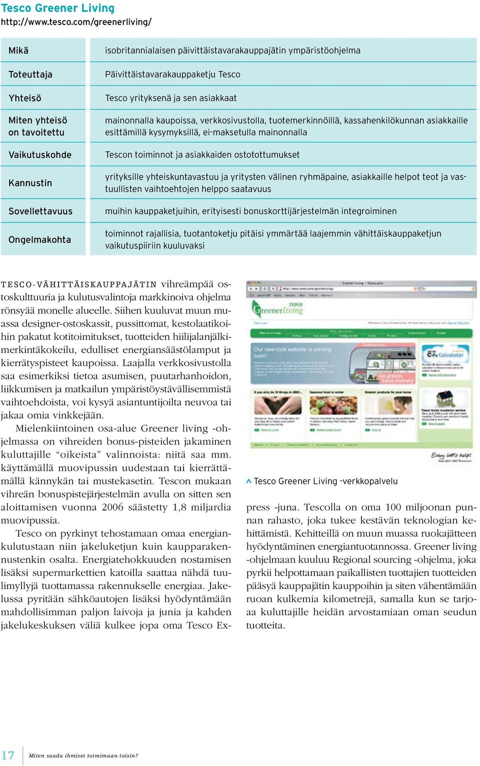 Päivittäistavarakauppaketju Tesco Tesco yrityksenä ja sen asiakkaat mainonnalla kaupoissa, verkkosivustolla, tuotemerkinnöillä, kassahenkilökunnan asiakkaille esittämillä kysymyksillä, ei-maksetulla