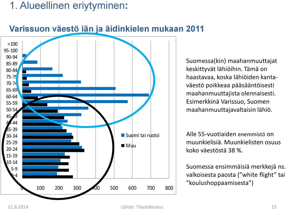 Tämä on haastavaa, koska lähiöiden kantaväestö poikkeaa pääsääntöisesti maahanmuuttajista olennaisesti. Esimerkkinä Varissuo, Suomen maahanmuuttajavaltaisin lähiö.