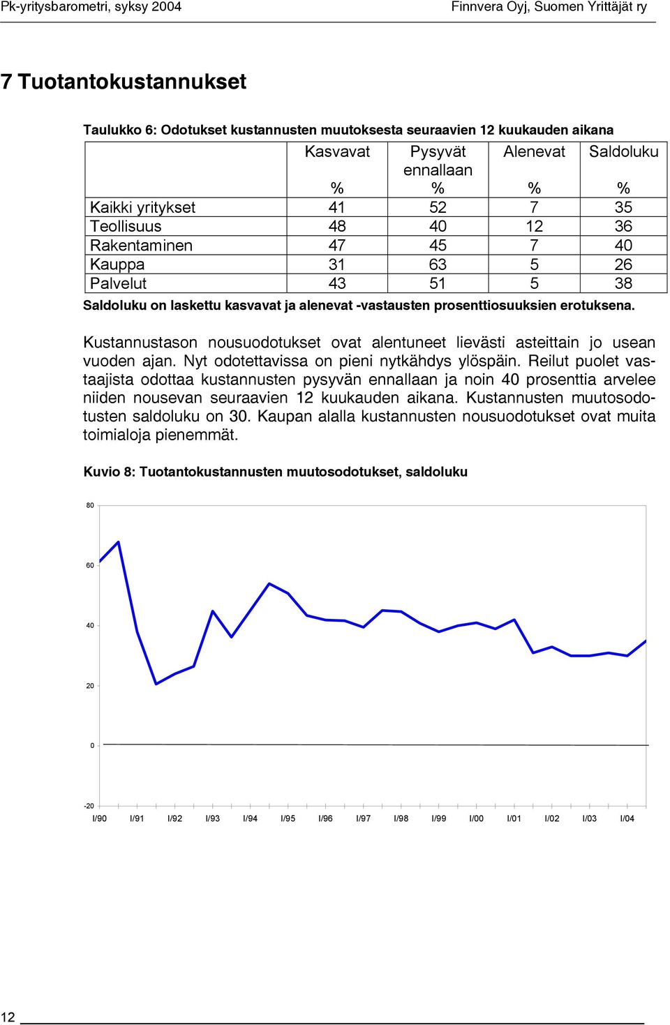 Kustannustason nousuodotukset ovat alentuneet lievästi asteittain jo usean vuoden ajan. Nyt odotettavissa on pieni nytkähdys ylöspäin.