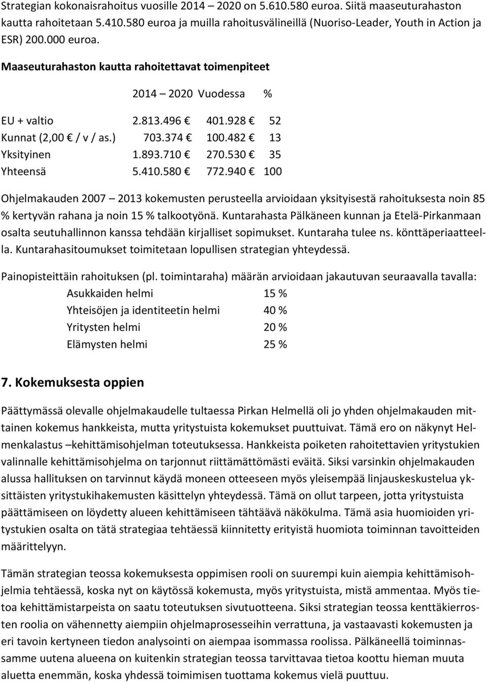 530 35 Yhteensä 5.410.580 772.940 100 Ohjelmakauden 2007 2013 kokemusten perusteella arvioidaan yksityisestä rahoituksesta noin 85 % kertyvän rahana ja noin 15 % talkootyönä.