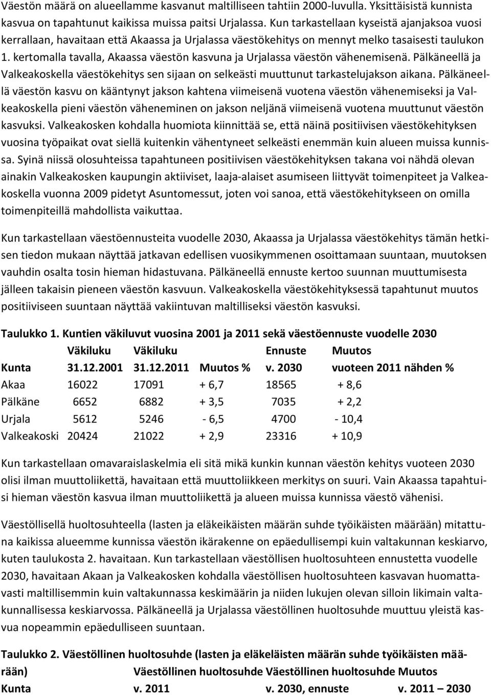 kertomalla tavalla, Akaassa väestön kasvuna ja Urjalassa väestön vähenemisenä. Pälkäneellä ja Valkeakoskella väestökehitys sen sijaan on selkeästi muuttunut tarkastelujakson aikana.