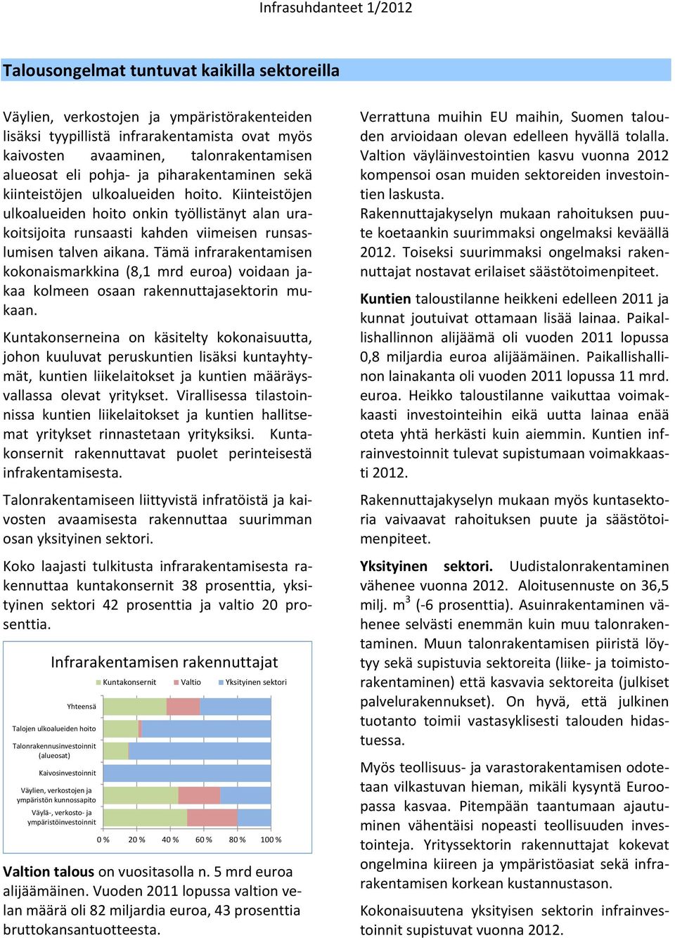 Tämä infrarakentamisen kokonaismarkkina (8,1 mrd euroa) voidaan jakaa kolmeen osaan rakennuttajasektorin mukaan.