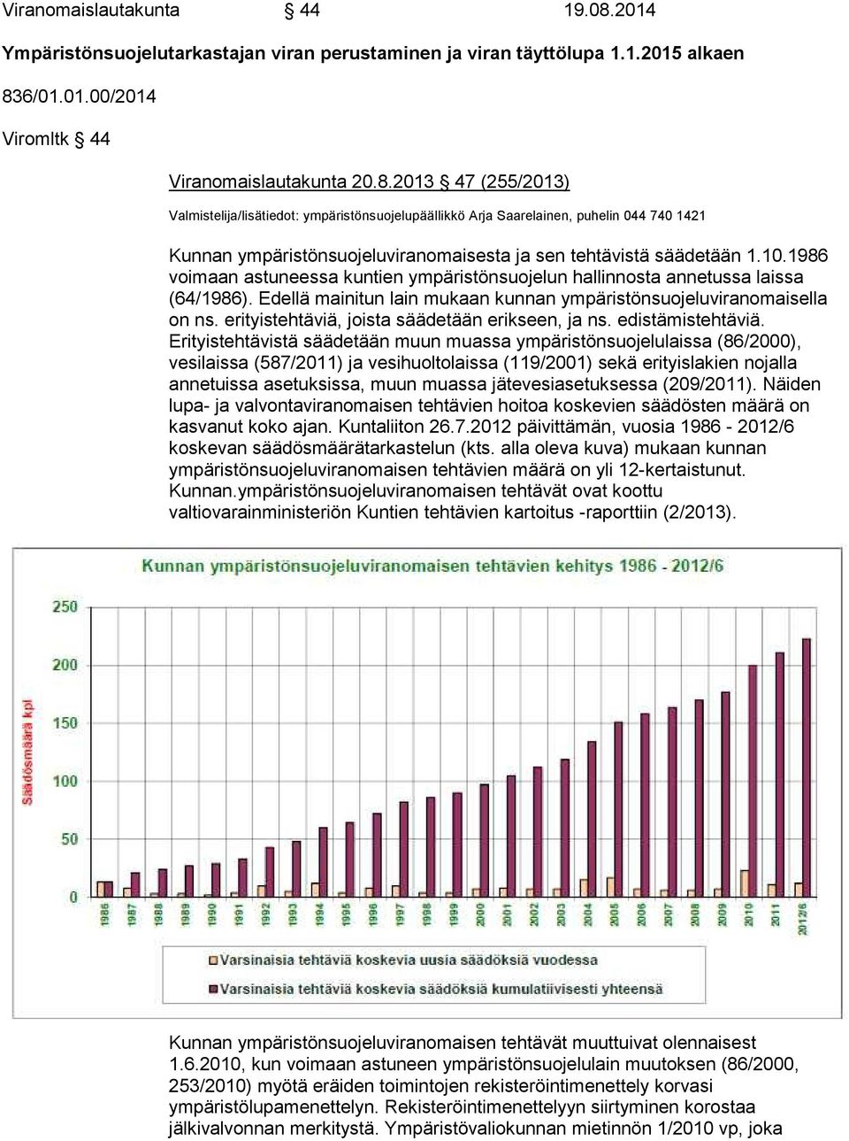 6/01.01.00/2014 Viromltk 44 Viranomaislautakunta 20.8.