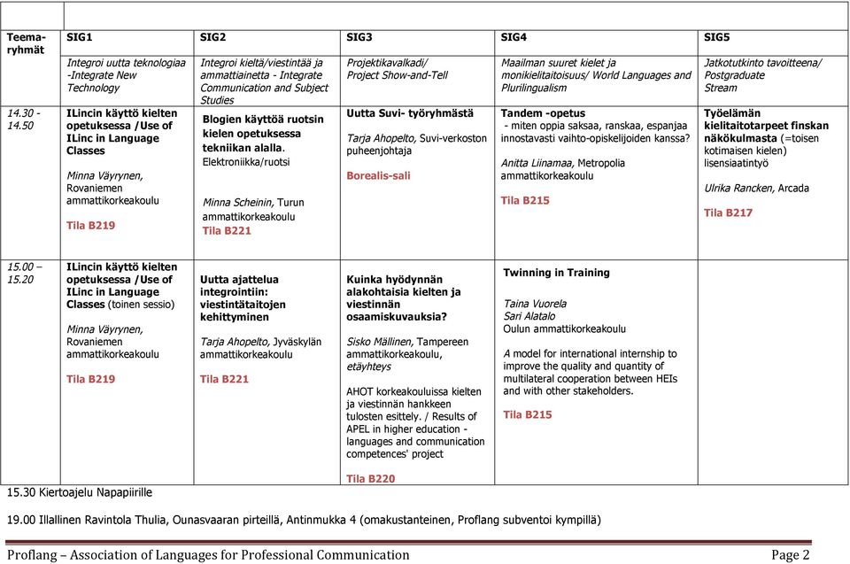 Communication and Subject Studies Blogien ä ruotsin kielen opetuksessa tekniikan alalla.