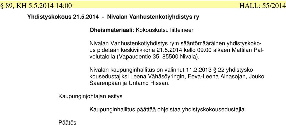 Nivalan Vanhustenkotiyhdistys ry:n sääntömääräinen yhdistyskokous pidetään keskiviikkona 21.5.2014 kello 09.