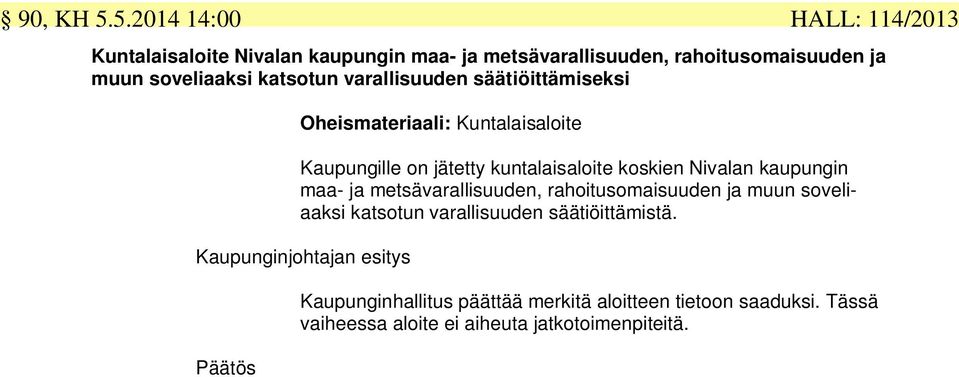 varallisuuden säätiöittämiseksi Oheismateriaali: Kuntalaisaloite Kaupungille on jätetty kuntalaisaloite koskien Nivalan