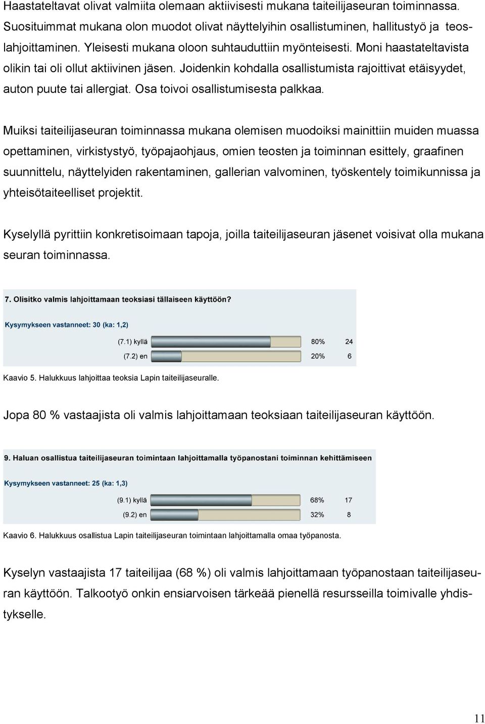 Osa toivoi osallistumisesta palkkaa.