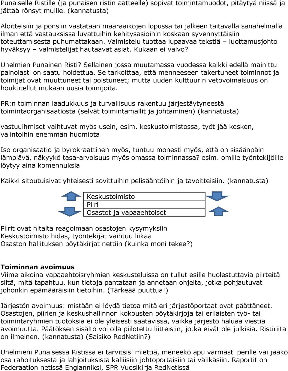 puhumattakaan. Valmistelu tuottaa lupaavaa tekstiä luottamusjohto hyväksyy valmistelijat hautaavat asiat. Kukaan ei valvo? Unelmien Punainen Risti?