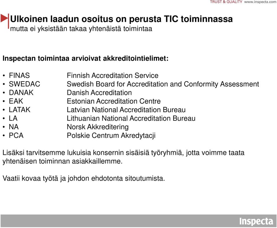 Accreditation Centre Latvian National Accreditation Bureau Lithuanian National Accreditation Bureau Norsk Akkreditering Polskie Centrum Akredytacji