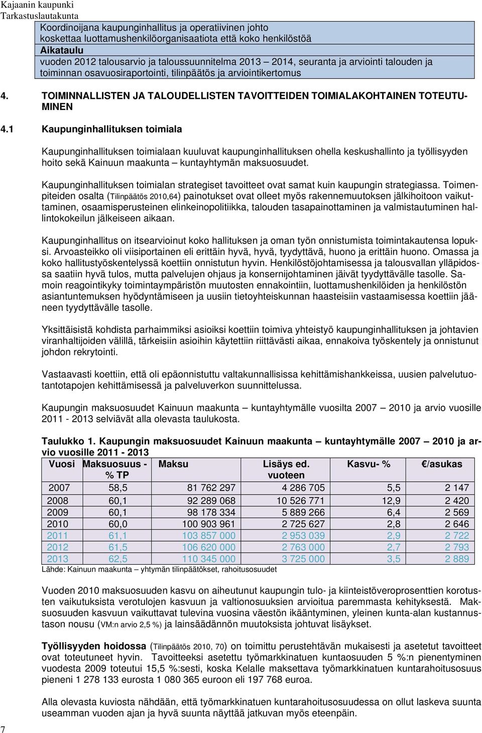 1 Kaupunginhallituksen toimiala Kaupunginhallituksen toimialaan kuuluvat kaupunginhallituksen ohella keskushallinto ja työllisyyden hoito sekä Kainuun maakunta kuntayhtymän maksuosuudet.