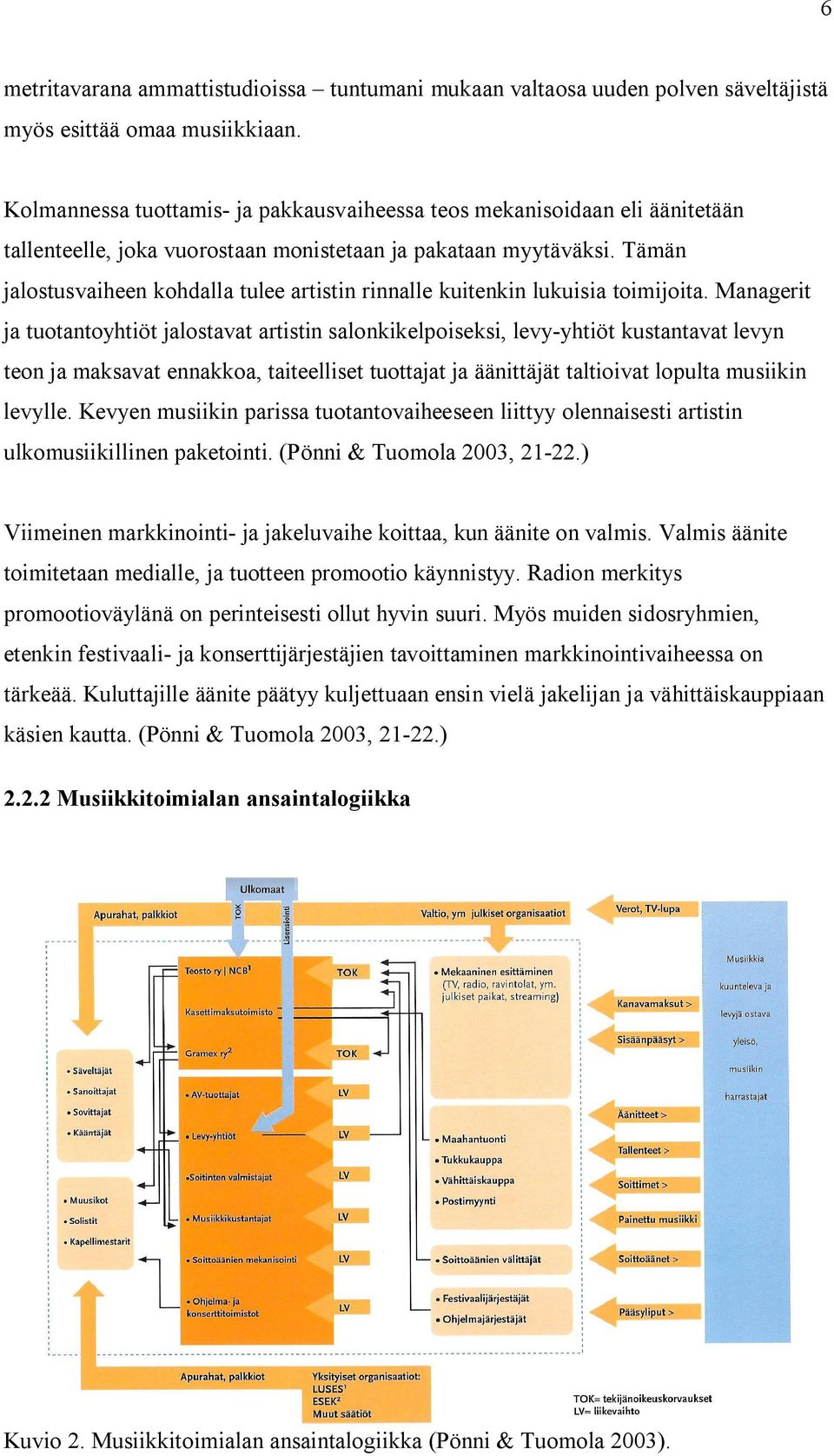 Tämän jalostusvaiheen kohdalla tulee artistin rinnalle kuitenkin lukuisia toimijoita.