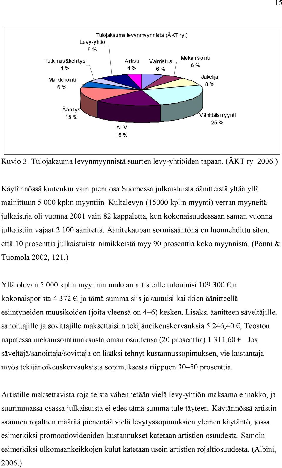 Kultalevyn (15000 kpl:n myynti) verran myyneitä julkaisuja oli vuonna 2001 vain 82 kappaletta, kun kokonaisuudessaan saman vuonna julkaistiin vajaat 2 100 äänitettä.