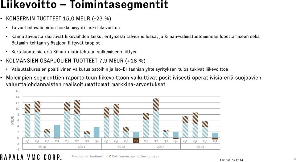 Valuuttakurssien positiivinen vaikutus ostoihin ja Iso-Britannian yhteisyrityksen tulos tukivat liikevoittoa Molempien segmenttien raportoituun liikevoittoon vaikuttivat positiivisesti operatiivisia