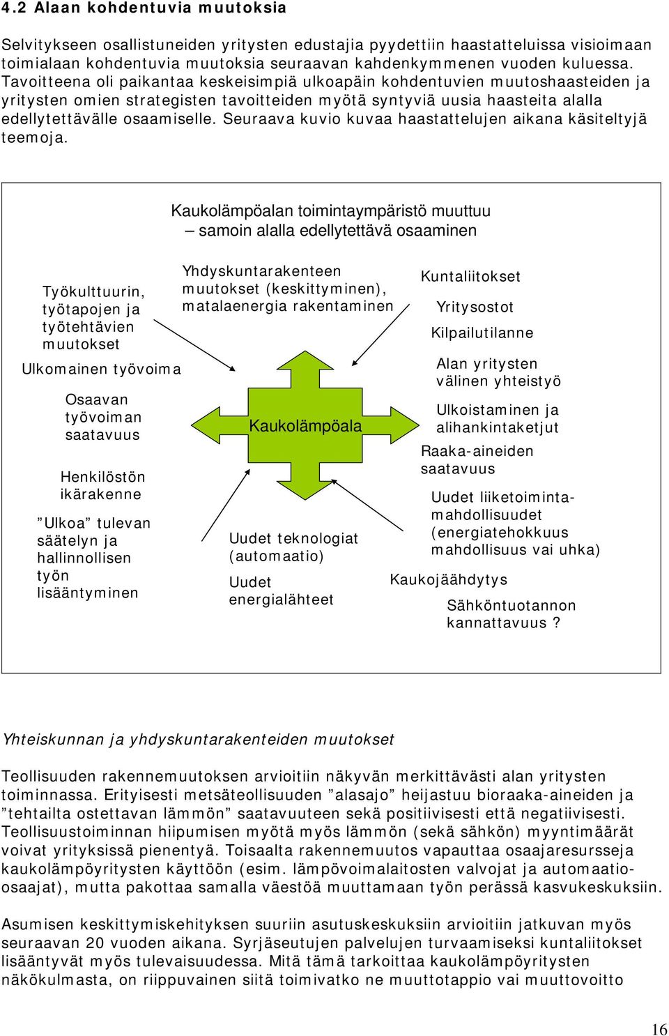 Seuraava kuvio kuvaa haastattelujen aikana käsiteltyjä teemoja.