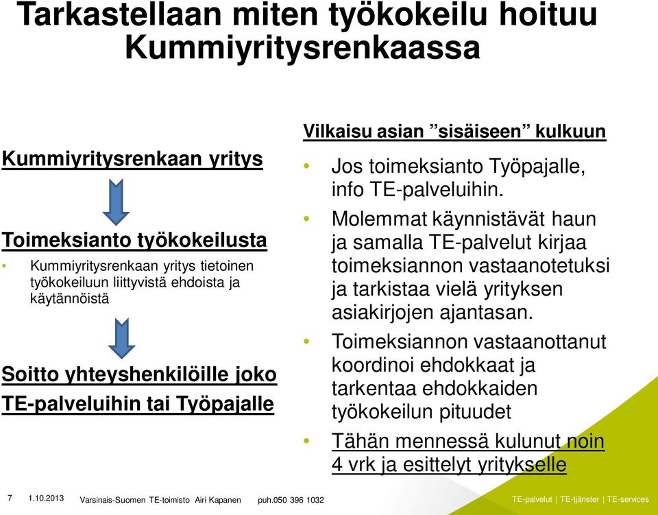 toimeksianto Työpajalle, info TE-palveluihin.