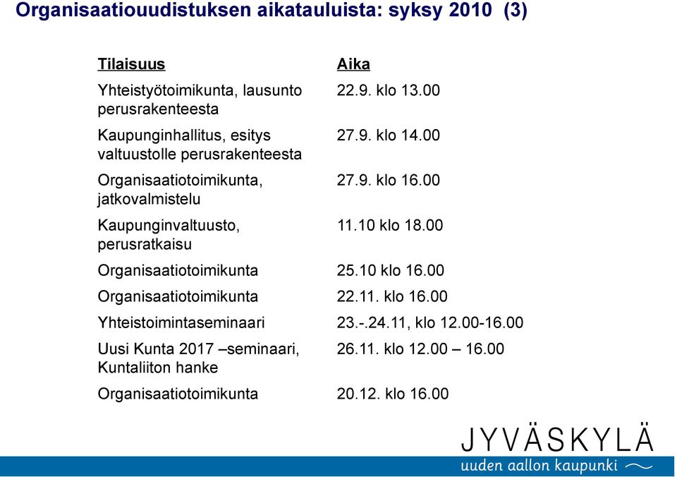 00 27.9. klo 16.00 11.10 klo 18.00 Organisaatiotoimikunta 25.10 klo 16.00 Organisaatiotoimikunta 22.11. klo 16.00 Yhteistoimintaseminaari 23.