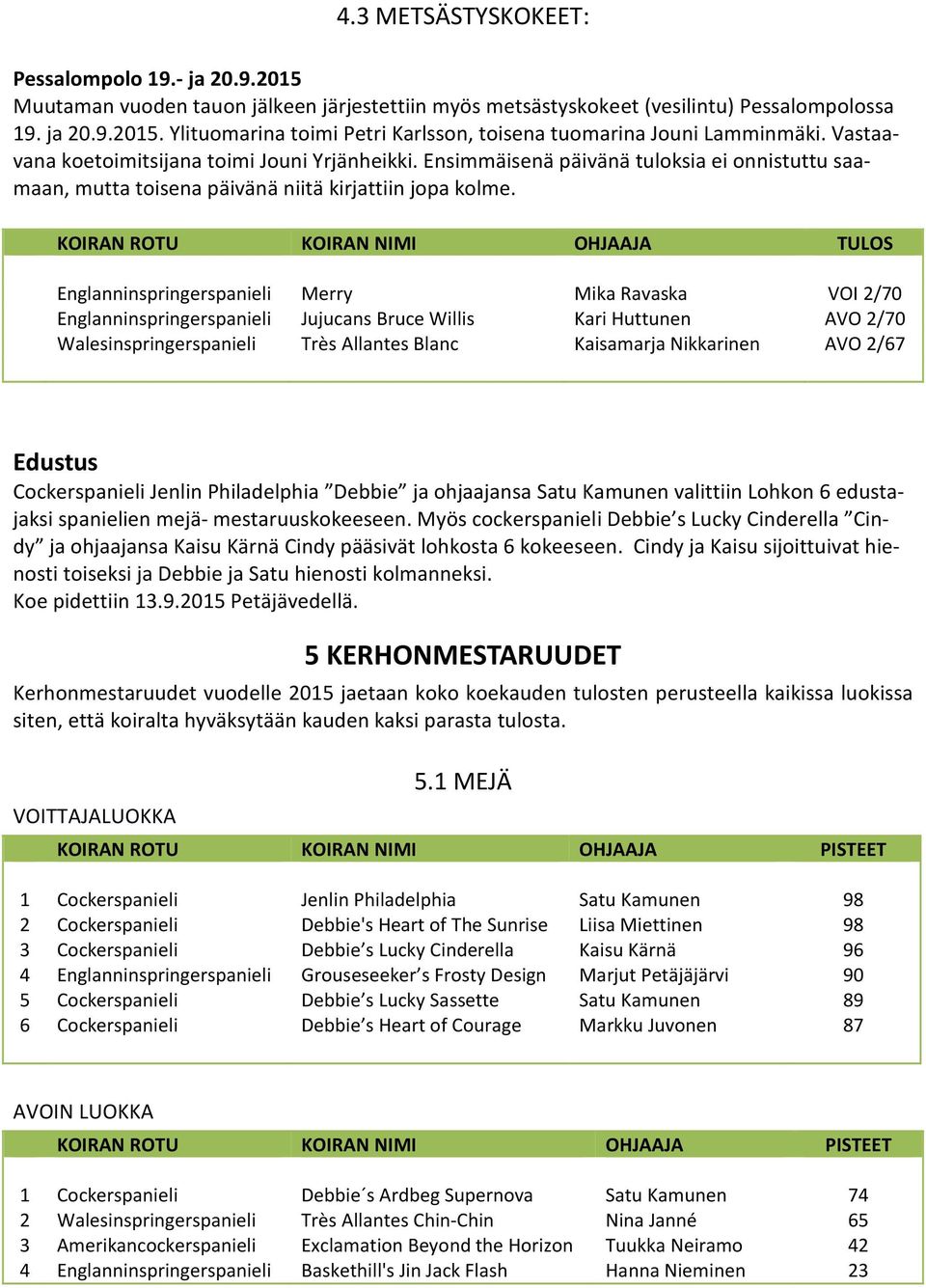 Merry Mika Ravaska VOI /70 Jujucans Bruce Willis Kari Huttunen AVO /70 Walesinspringerspanieli Très Allantes Blanc Kaisamarja Nikkarinen AVO /67 Edustus Jenlin Philadelphia Debbie ja ohjaajansa Satu