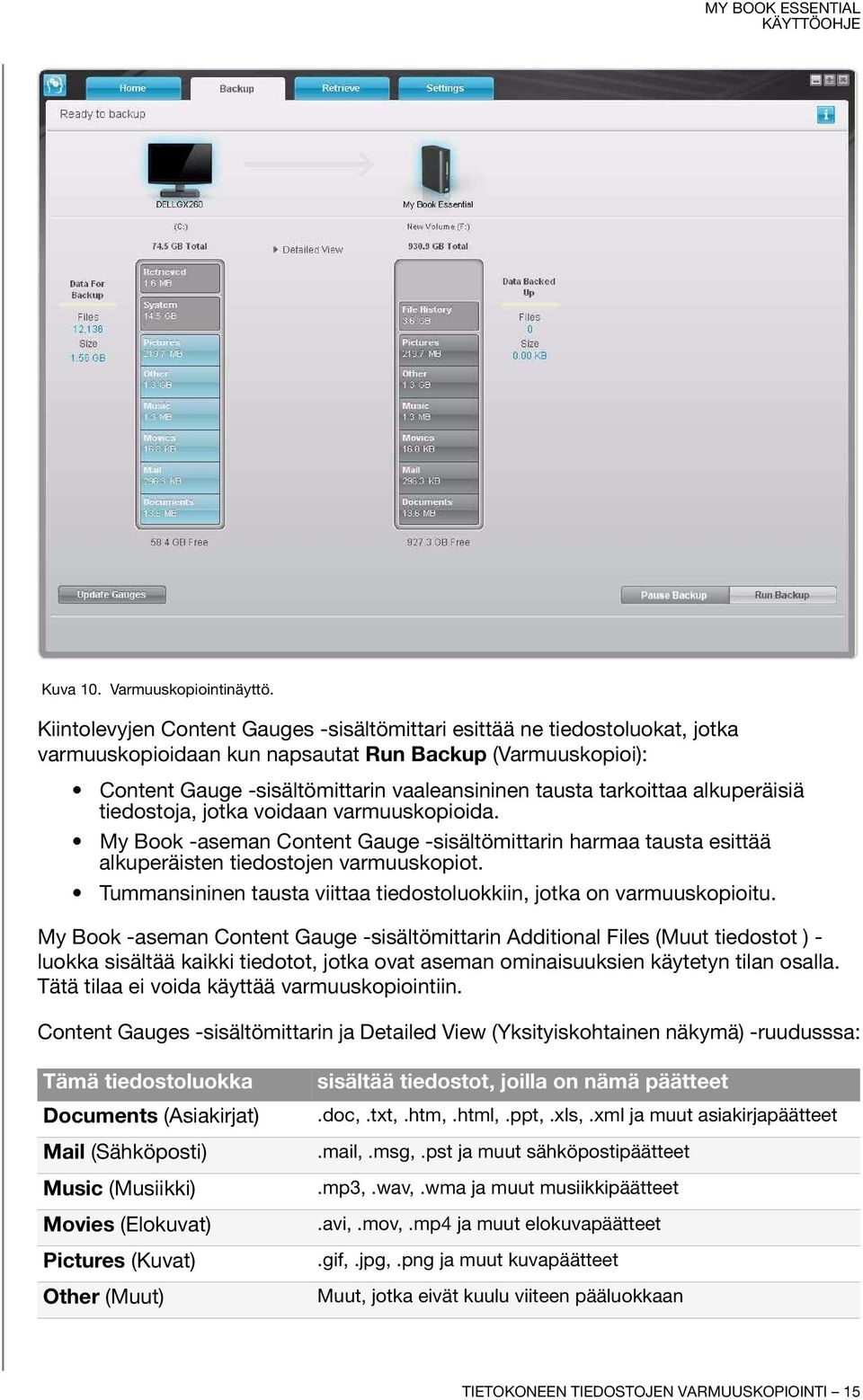 tarkoittaa alkuperäisiä tiedostoja, jotka voidaan varmuuskopioida. My Book -aseman Content Gauge -sisältömittarin harmaa tausta esittää alkuperäisten tiedostojen varmuuskopiot.