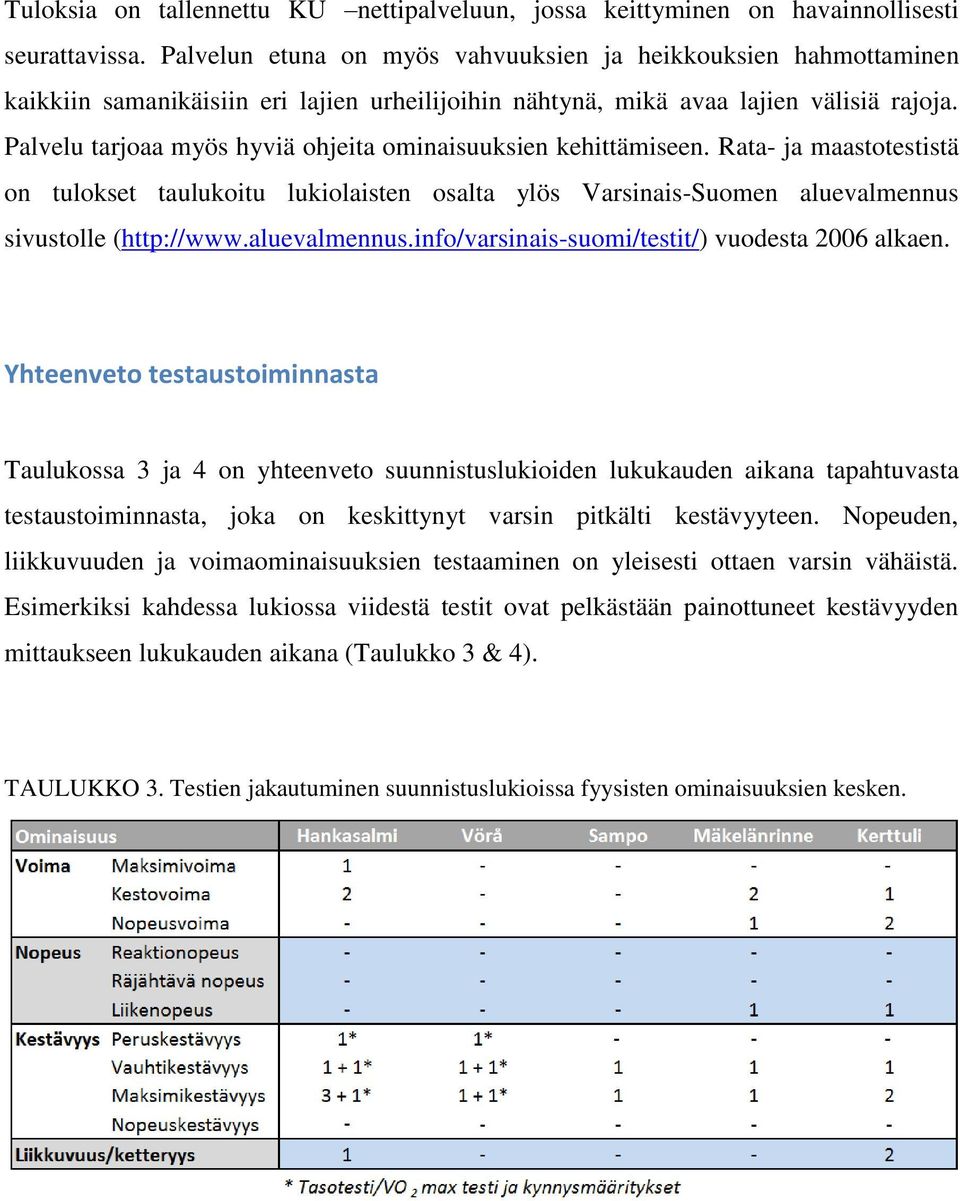 Palvelu tarjoaa myös hyviä ohjeita ominaisuuksien kehittämiseen. Rata- ja maastotestistä on tulokset taulukoitu lukiolaisten osalta ylös Varsinais-Suomen aluevalmennus sivustolle (http://www.