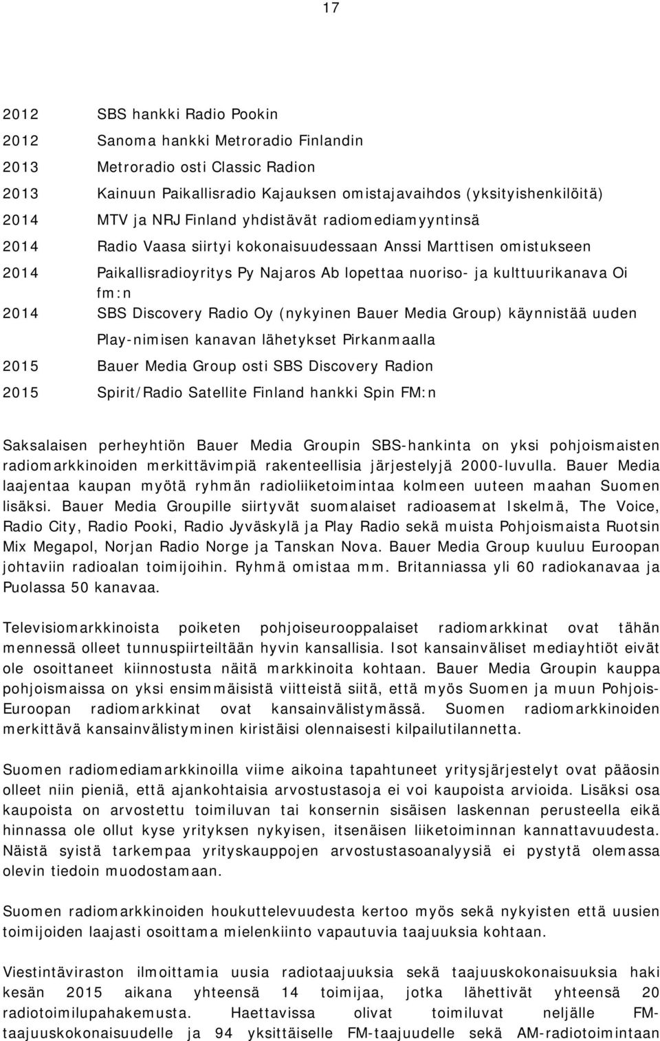 SBS Discovery Radio Oy (nykyinen Bauer Media Group) käynnistää uuden Play-nimisen kanavan lähetykset Pirkanmaalla 2015 Bauer Media Group osti SBS Discovery Radion 2015 Spirit/Radio Satellite Finland