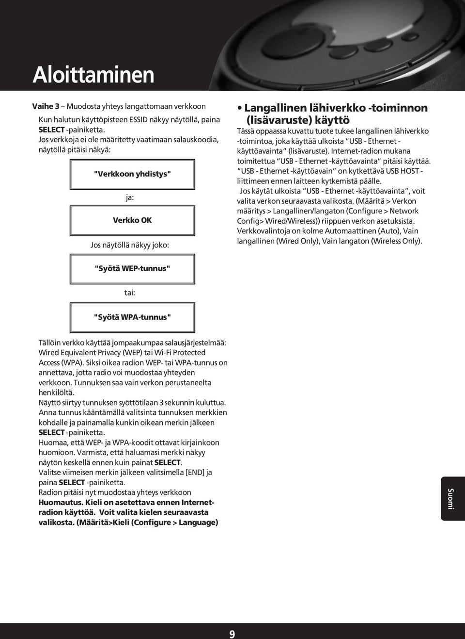 oppaassa kuvattu tuote tukee langallinen lähiverkko -toimintoa, joka käyttää ulkoista USB - Ethernet - käyttöavainta (lisävaruste).