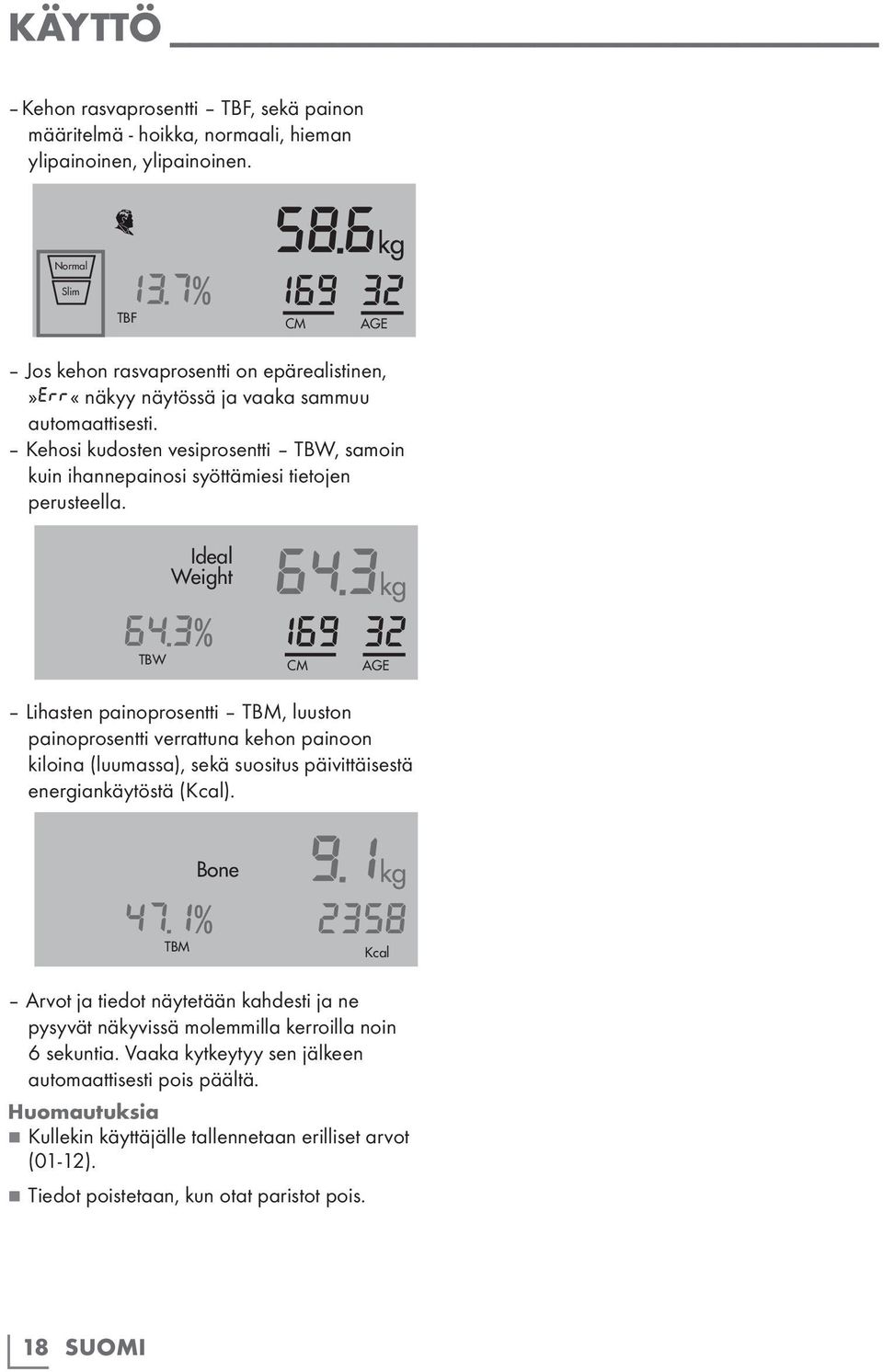 Kehosi kudosten vesiprosentti TBW, samoin kuin ihannepainosi syöttämiesi tietojen perusteella. Ideal Weight 64.3% TBW 64.