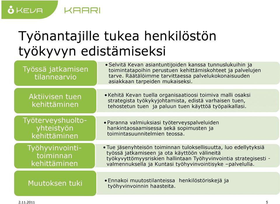 Aktiivisen tuen kehittäminen Työterveyshuoltoyhteistyön kehittäminen Työhyvinvointitoiminnan kehittäminen Kehitä Kevan tuella organisaatioosi toimiva malli osaksi strategista työkykyjohtamista,